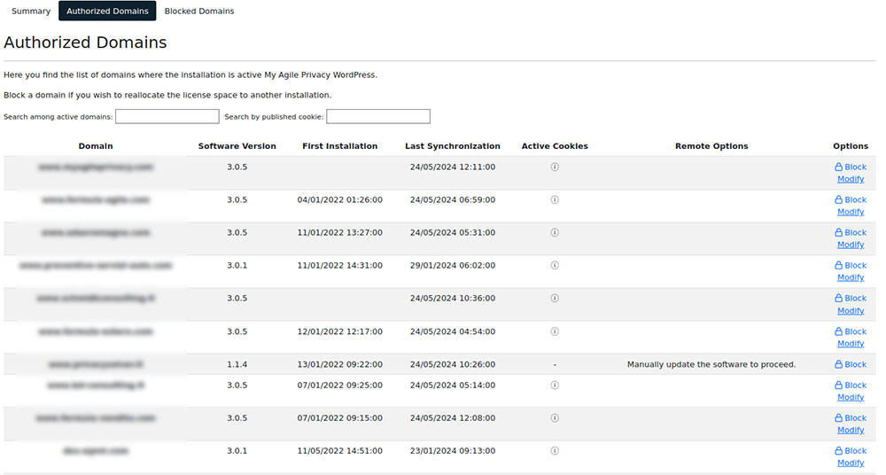 private area - domains list